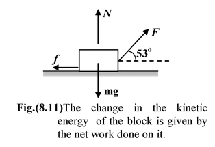 Work Energy Theorem