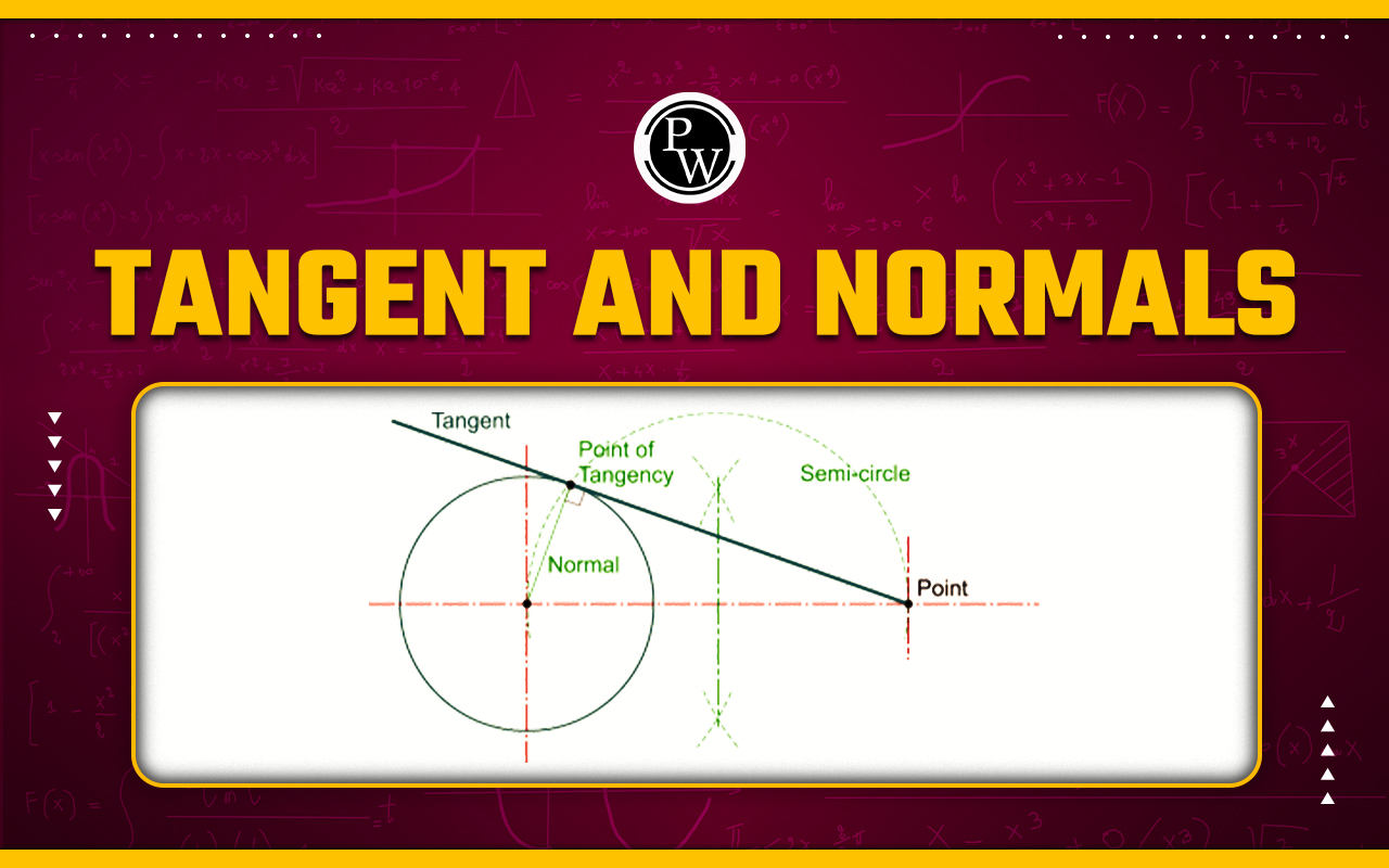 Length Of Tangent