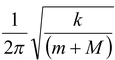 The Spring-Mass System