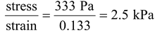 Stress, Strain and Elastic Modulii
