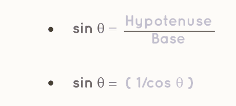 Secant Formula