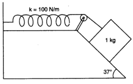 NCERT Solutions for Class 11 Physics Chapter 6 - Work, Energy And Power 