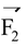 Laws of Addition of Vectors