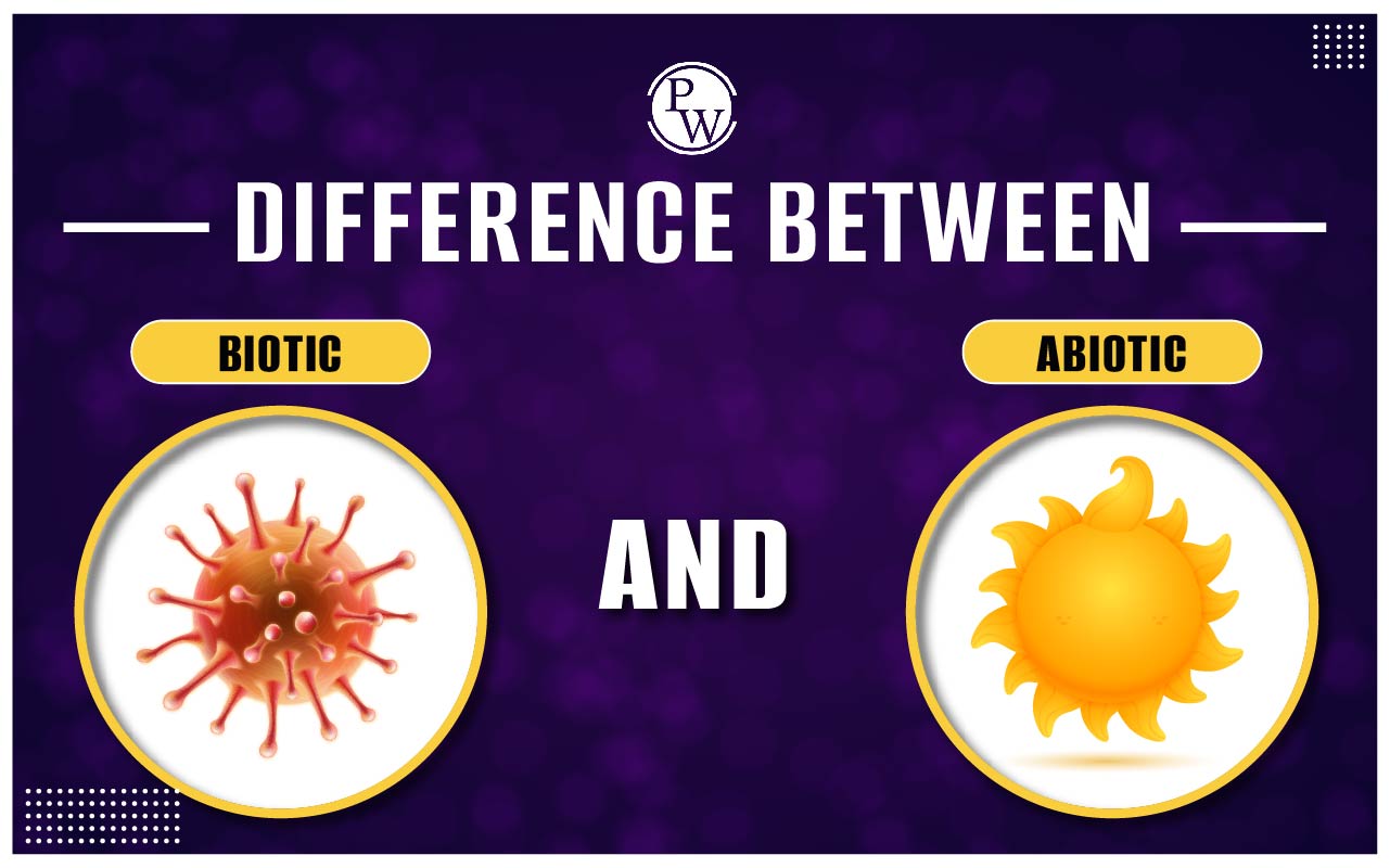 Difference Between Biotic and Abiotic