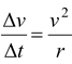 Circular Motion