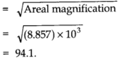 chapter 2-Units And Measurements 