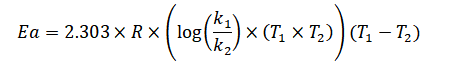 Activation Energy Formula