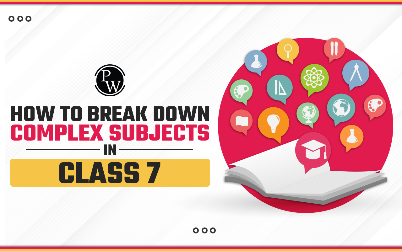 Complex Subjects in Class 7