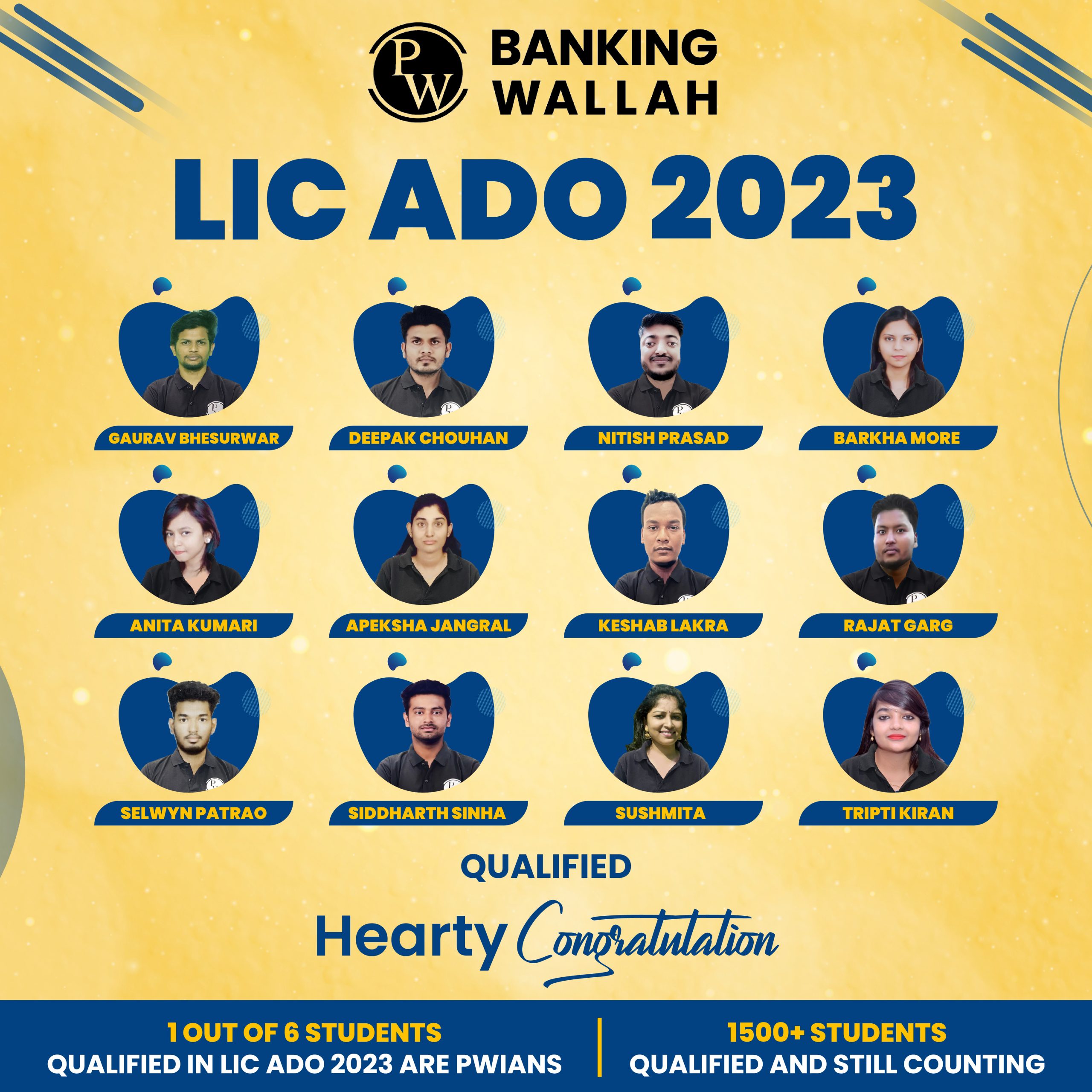 LIC ADO Topper List 2023