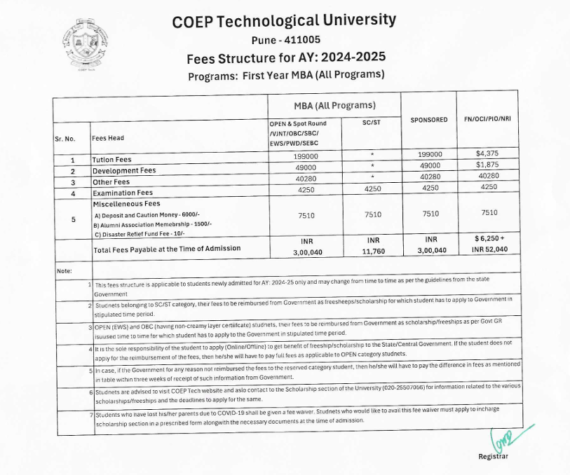 COEP Pune MBA Fees Structure