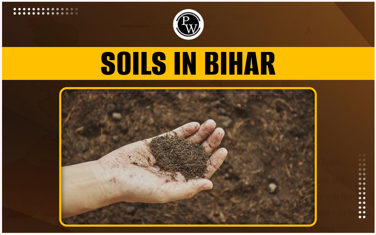 Soils in Bihar