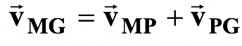 Centre Of Mass