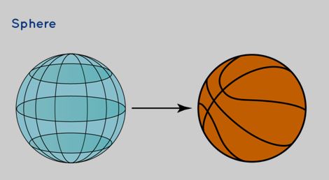 Sphere