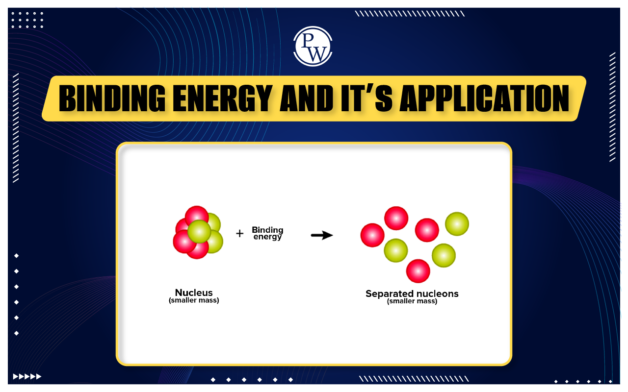 Binding Energy And It's Application