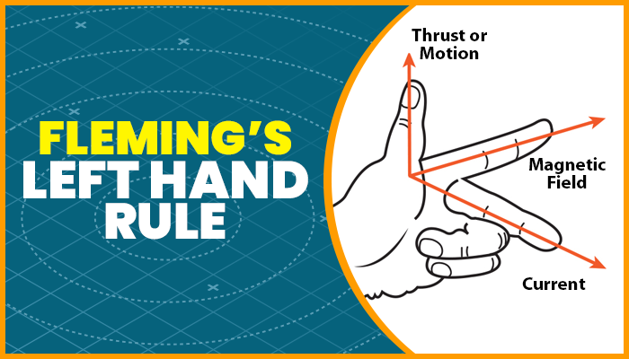 Physics Article Fleming Left Hand Rule