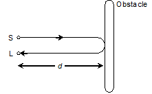 EFFECT OF TEMPERATURE ON THE SPEED OF SOUND
