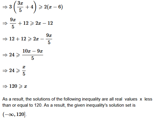 NCERT Solutions for Class 11 Science Math Chapter 6 