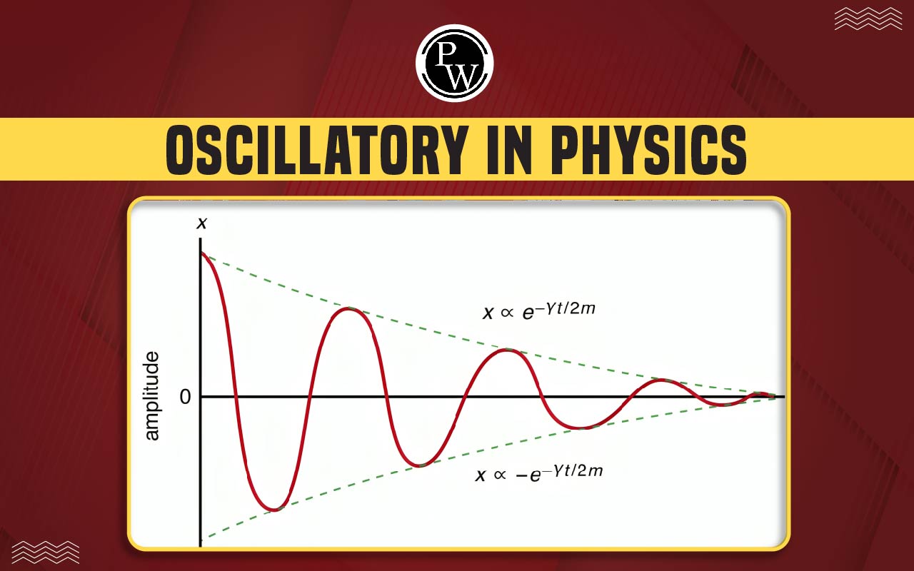Oscillatory