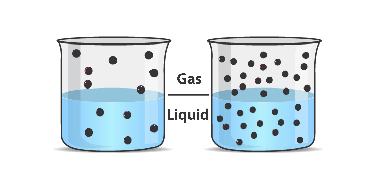 Chemistry Article Henry's Law