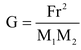 dimesion