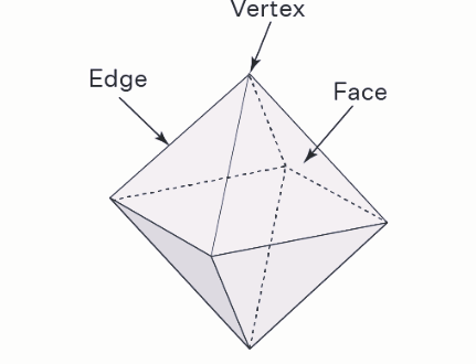 Octahedron