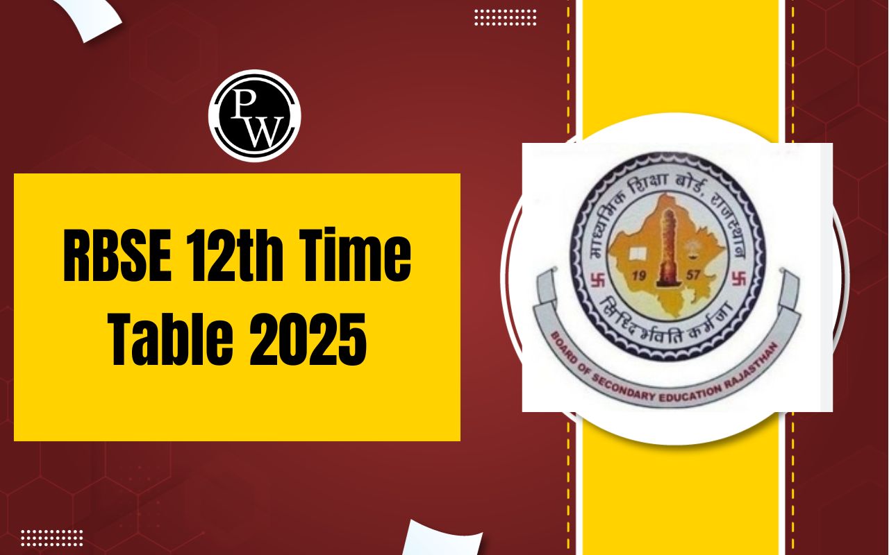 RBSE 12th Time Table 2025
