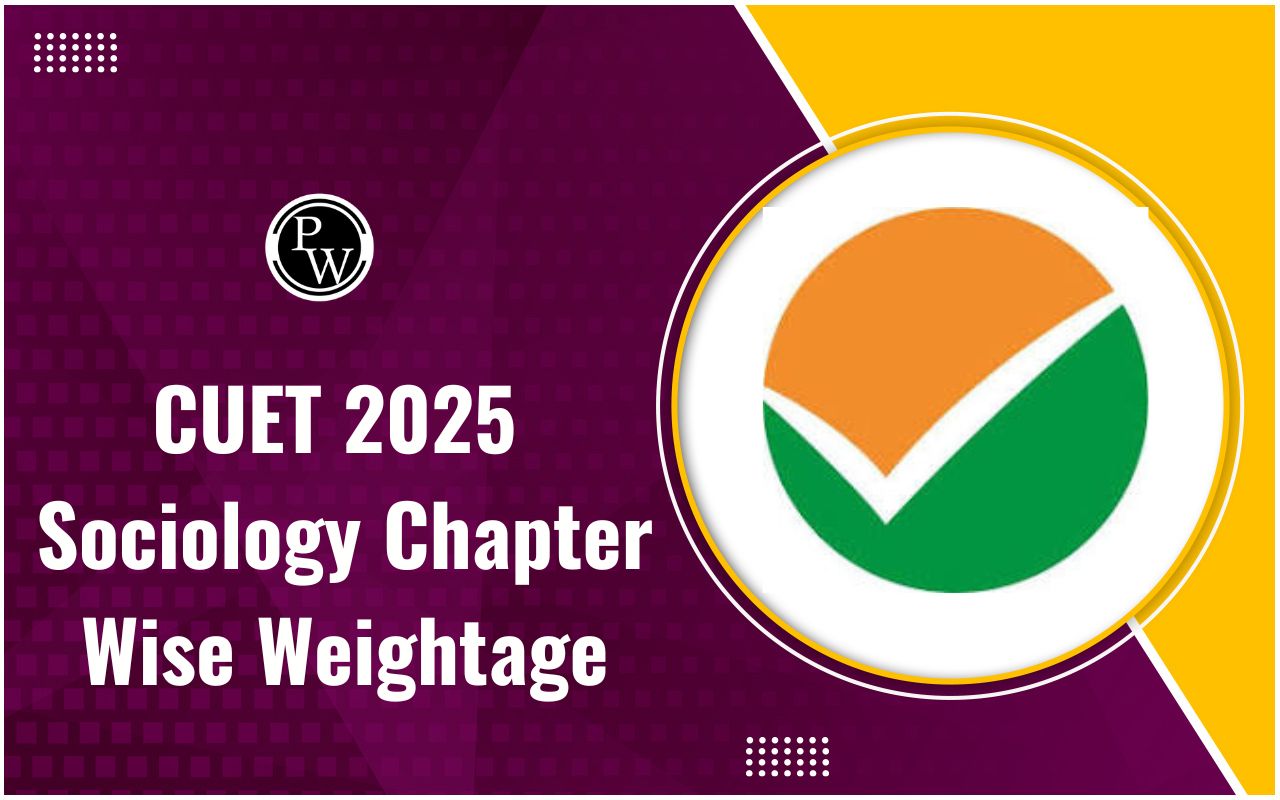 CUET 2025 Sociology Chapter Wise Weightage