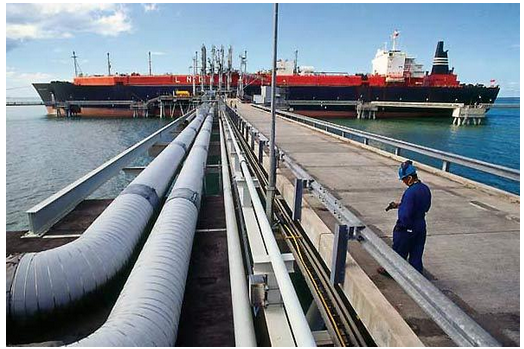 pipeline operation in India