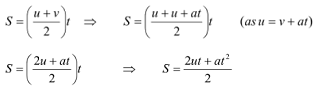 MATHEMATICAL DERIVATION OF EQUATIONS OF MOTION