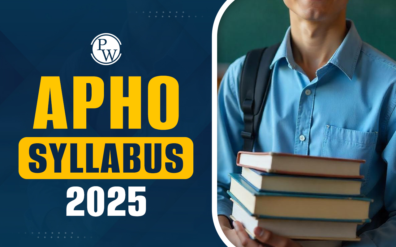 APhO Syllabus 2025
