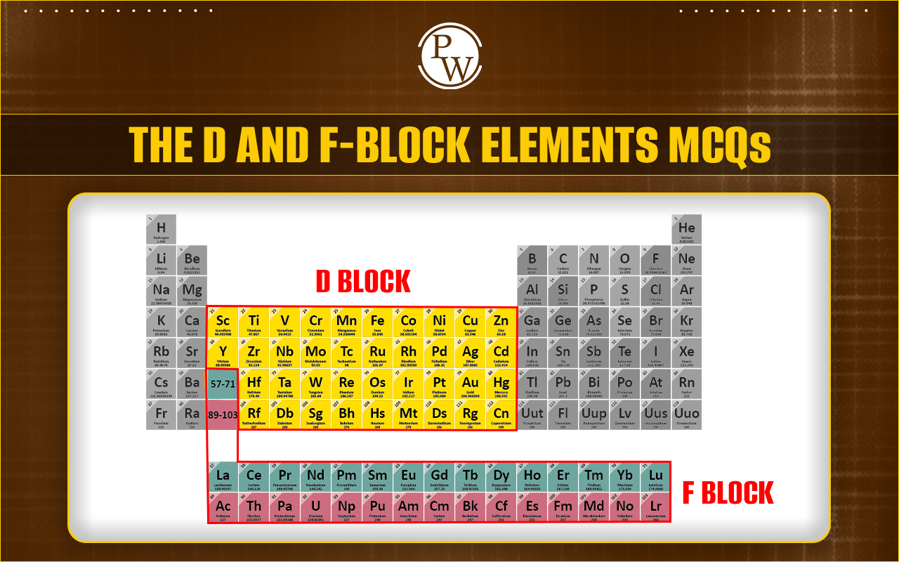 The d and f-Block Elements MCQs for NEET Chemistry with Answers