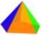 Pyramids