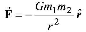 Newton's Law Of Gravitation