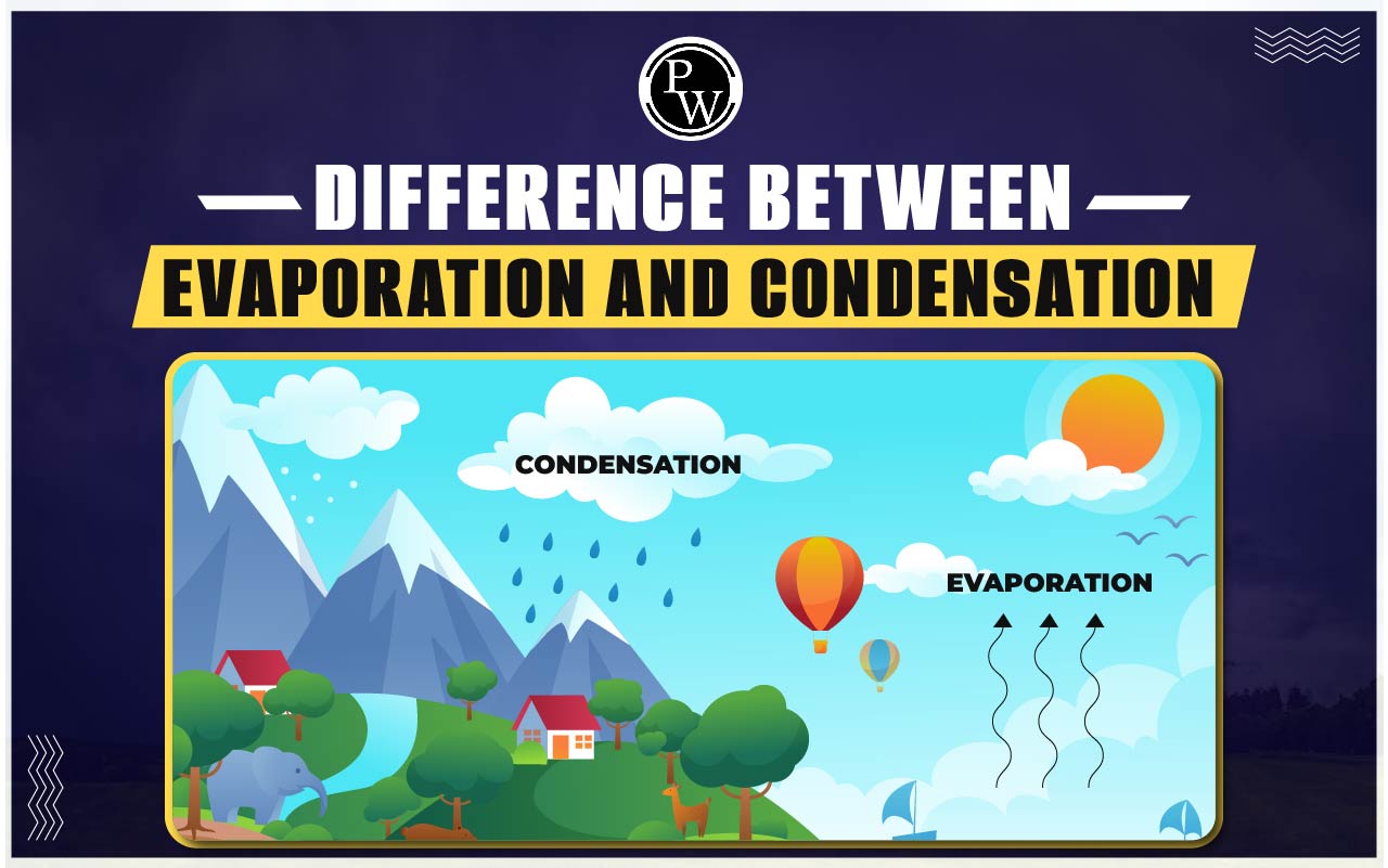 Difference Between Evaporation and Condensation