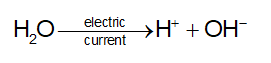 electrolysis