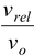 Relative Velocity