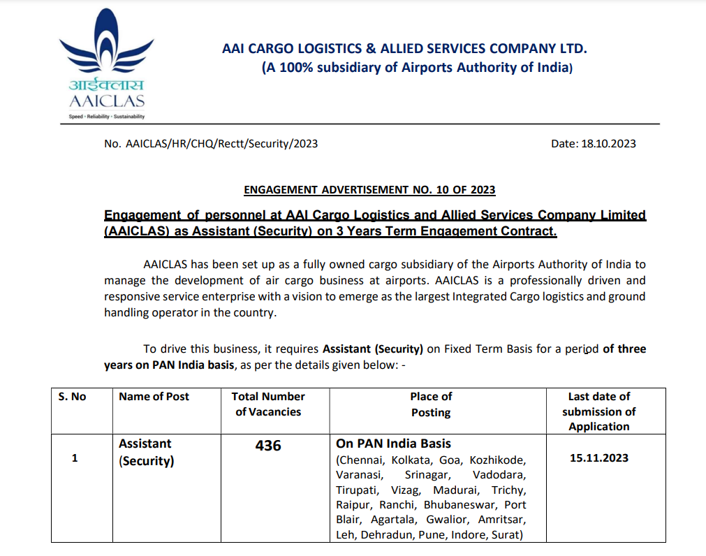 AAICLAS Recruitment 2023