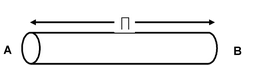 Current Electricity Ohm's Law
