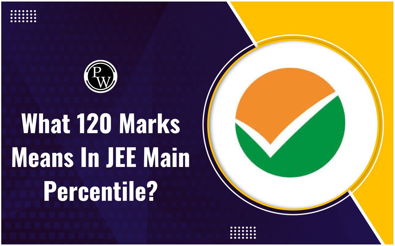 What 120 Marks Means in JEE Main Percentile