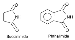 Functional Group