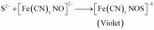 chapter 12-Some Basic Principles and Techniques