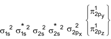 Molecular Orbital Theory