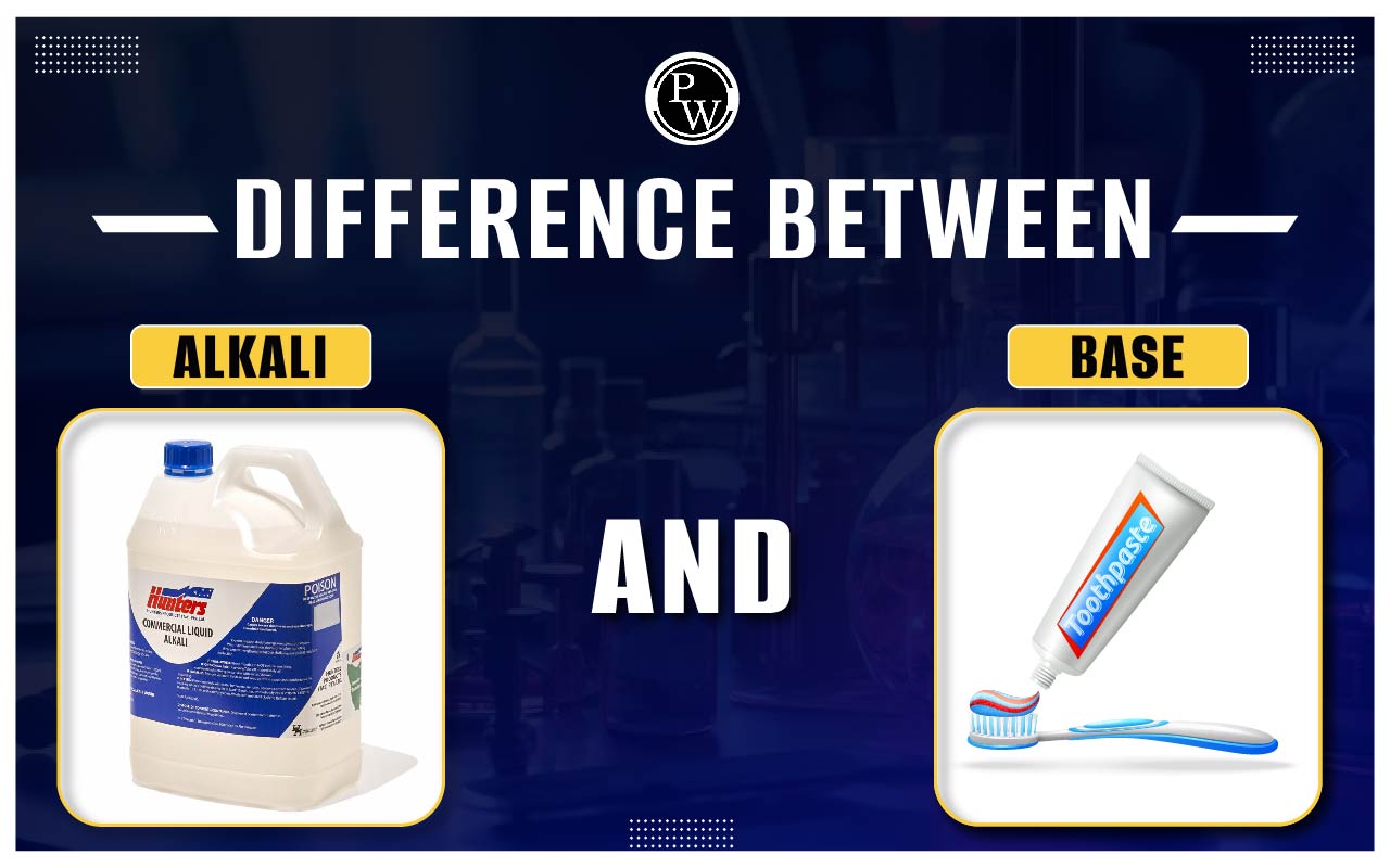 Difference Between Alkali and Base