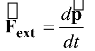 Rotation Motion