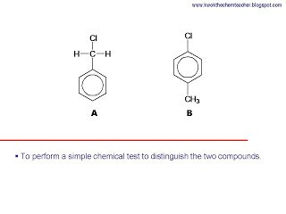Aryl Halides