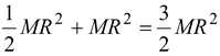 Moment Of Inertia