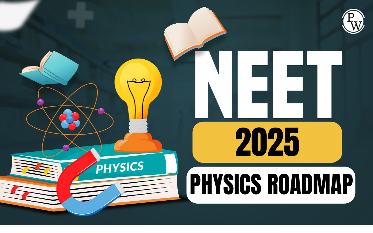 NEET 2025 Physics Complete Chapter Wise RoadMap