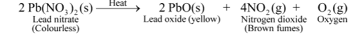 Chemical Reaction
