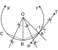 Construction Of Tangents From A Point Outside The Circle