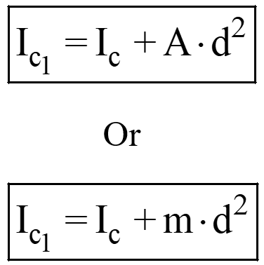 Expression for parallel axis theorem